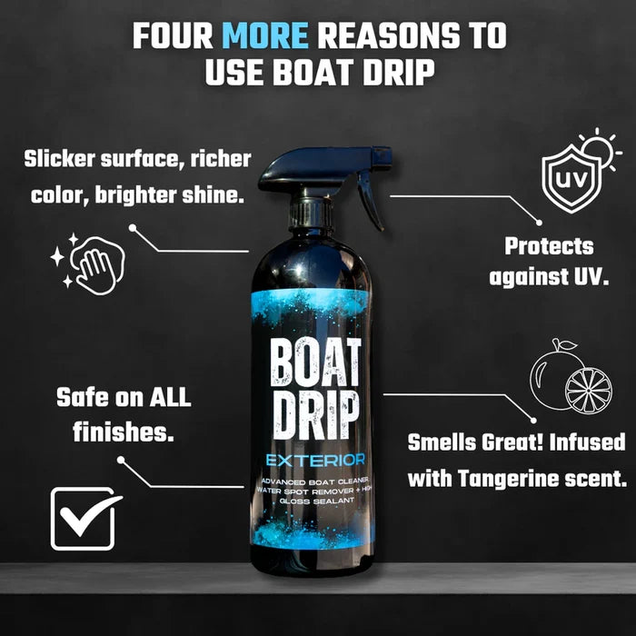 Bottle of Boat Drip Exterior Cleaner spray with text highlighting four key benefits: slicker surface with richer color and shine, UV protection, safe on all finishes, and infused with a tangerine scent.