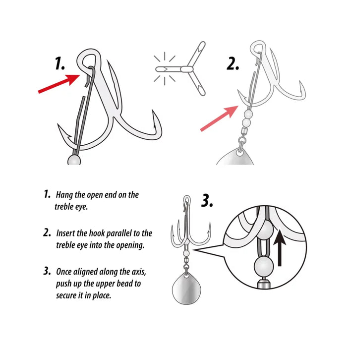 Diagram showing step-by-step instructions to attach the Gamakatsu One Touch Blade for Treble Hooks - Colorado Blade, illustrating hanging the blade on the treble hook eye, inserting the hook parallel into the opening, and securing it by pushing up the upper bead.