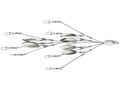 Hog Farmer Harvester Rig fishing lure featuring multiple silver spinner blades attached to a weighted head, designed for musky fishing with durable wire arms and swivels.