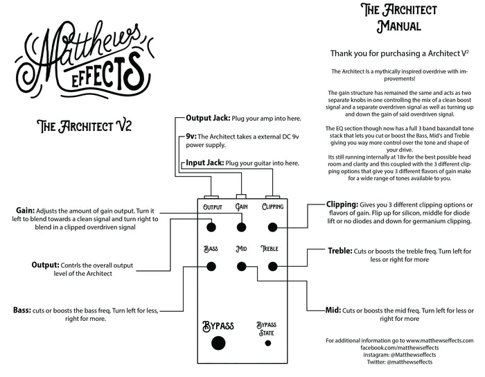 Matthews Effects The Architect Overdrive v2