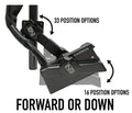 The Net Buddy Dual Mount(Forward & Perspective) for Garmin Livescope LVS34 Plus in black, showing adjustable mounting positions with labeled 33 and 16 position options for forward or downward angles.